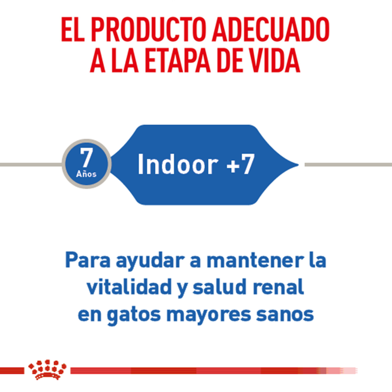 Royal Canin Indoor 7+ 2.5 kg - Alimento Seco Para Gato Senior