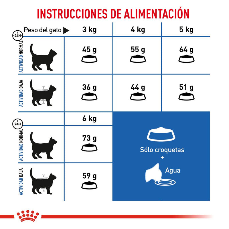 Royal Canin Indoor 7+ 2.5 kg - Alimento Seco Para Gato Senior