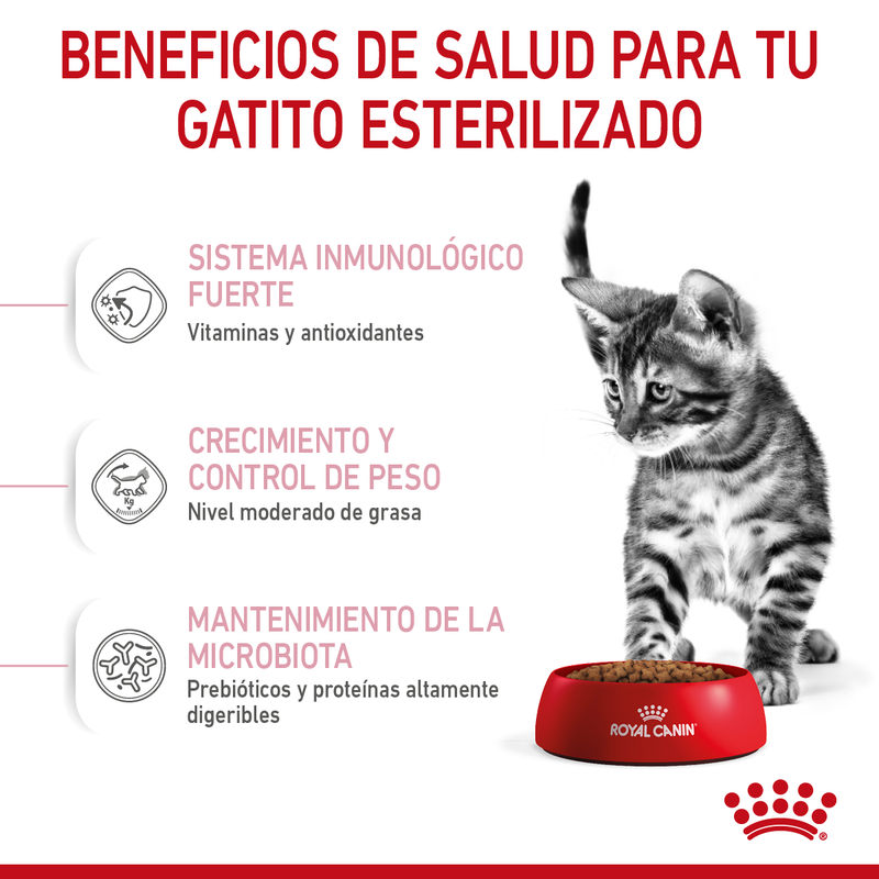 Royal Canin Kitten Spayed/Neutered 1.14 kg - Alimento Seco Gatito Esterilizado