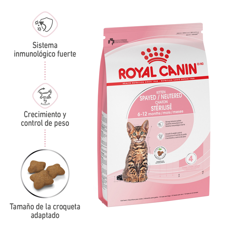 Royal Canin Kitten Spayed/Neutered 1.14 kg - Alimento Seco Gatito Esterilizado