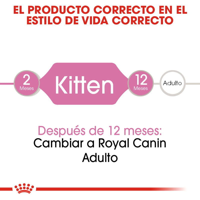 Royal Canin Kitten Instinctive Thin Slices in Gravy Lata 85gr- Alimento Húmedo Gatito