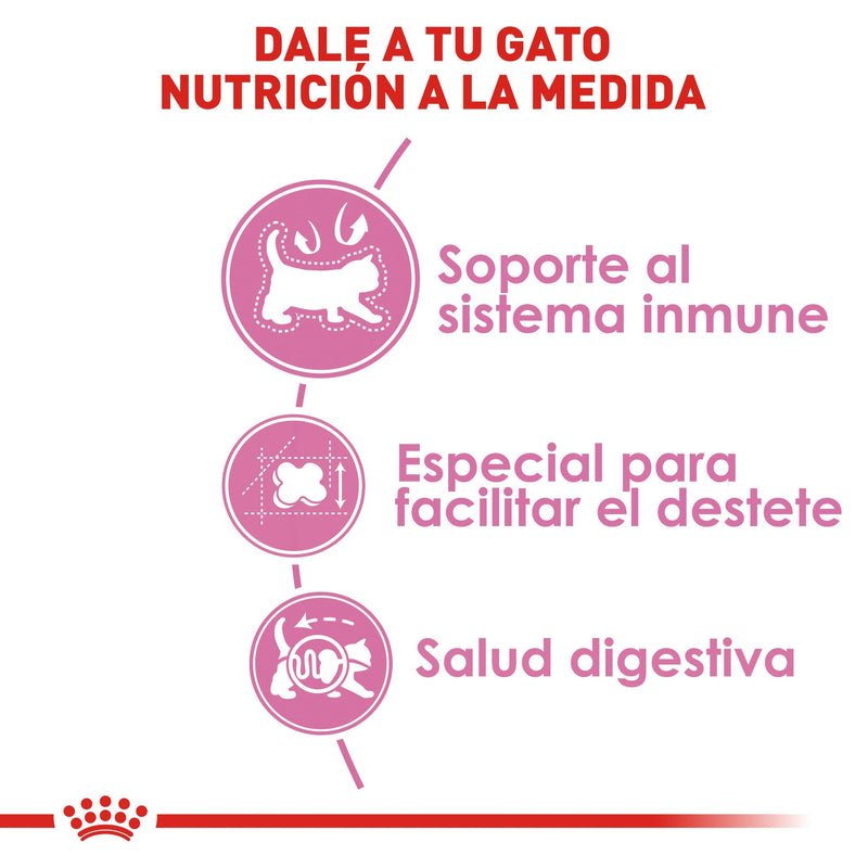 Royal Canin Mother & Babycat 1.37 kg - Alimento Seco Gatas Gestantes y Gatitos