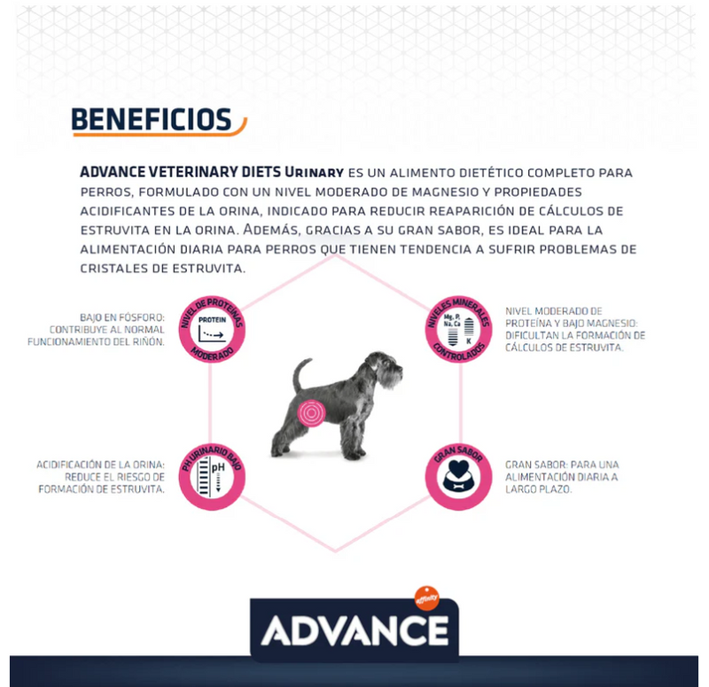 Advance Veterinary Diets Urinary Perro 3 kg - Alimento para perro