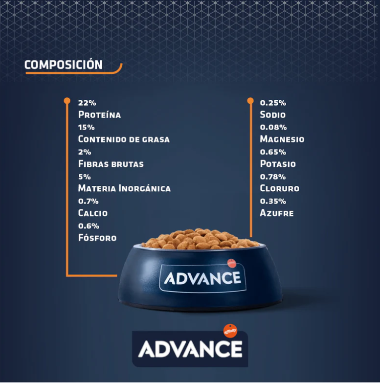 Advance Veterinary Diets Urinary Perro 3 kg - Alimento para perro