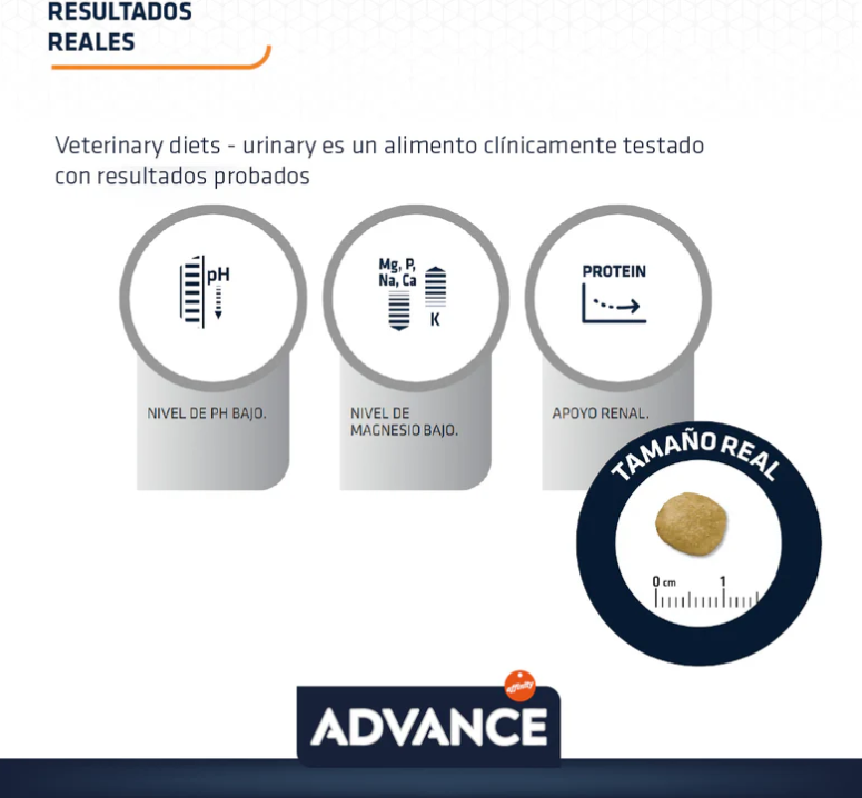 Advance Veterinary Diets Urinary Perro 3 kg - Alimento para perro