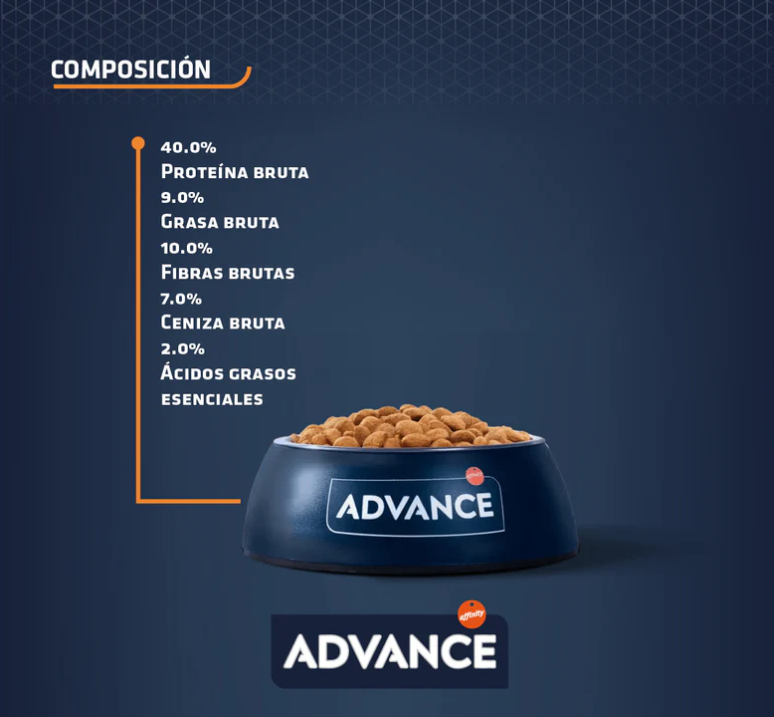 Advance Veterinary Diets Alimento Weight Balance Gato con Sobrepeso 3 kg - Alimento para gato