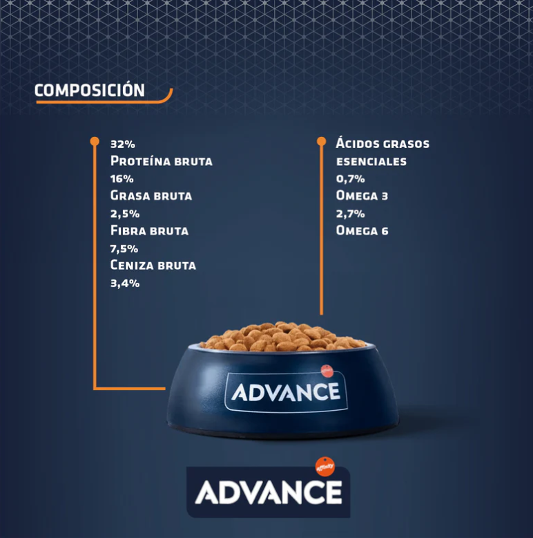 Advance Veterinary Diets Alimento Hypoallergenic Gato Adulto 1.25 kg - Alimento para gato