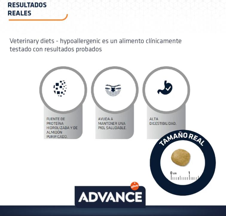 Advance Veterinary Diets Alimento Hypoallergenic Gato Adulto 1.25 kg - Alimento para gato