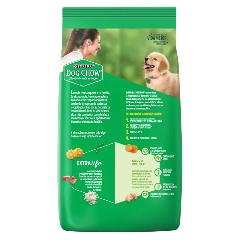 Dog Chow Cachorros Medianos y Grandes 20 kg - Alimento para perro